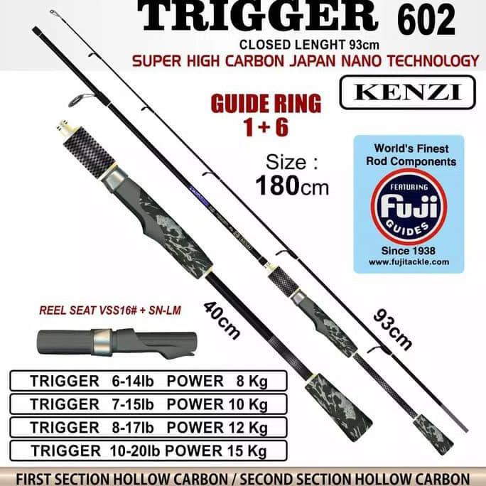 Joran Pancing Kenzi Trigger 602/1,8M
