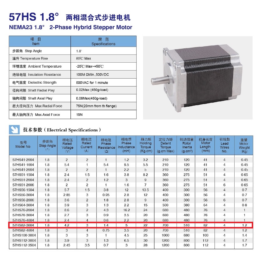 [HAEBOT] Motor Stepper Nema 23 57HS82 2.2Nm 82mm 3A 315OZ CNC Robot Laser Router Plasma Milling High Torque Mesin Induksi Slider Mekanik Bipolar 2 Phase Fasa Coil Dinamo Penggerak