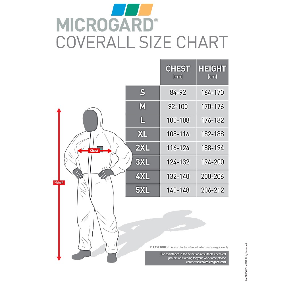 Baju medis anti corona hazmat suit apd impor microgard Baju medis anti corona hazmat suit apd impor microgard