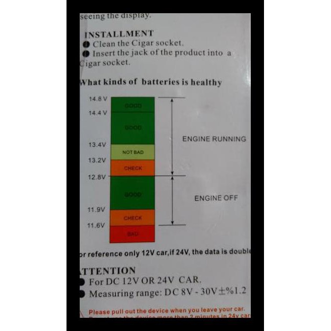 Car Voltmeter (Alat Untuk Cek Voltase Aki Mobil) New