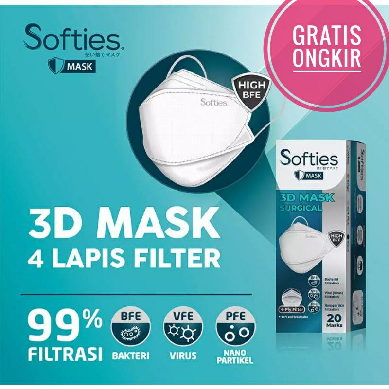 Masker 4 ply Surgical Mask 3D Softies / Masker 4 lapis / Masker 3D / mask 4 ply