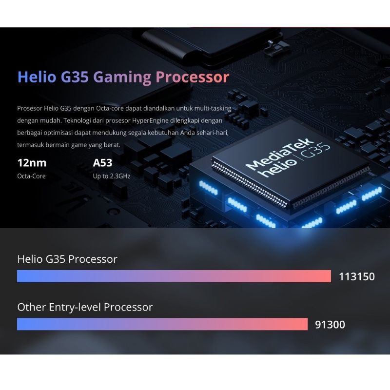 REALME C12 RAM 3/32 GB | REALME C31 RAM 3/32 GB GARANSI RESMI REALME INDONESIA