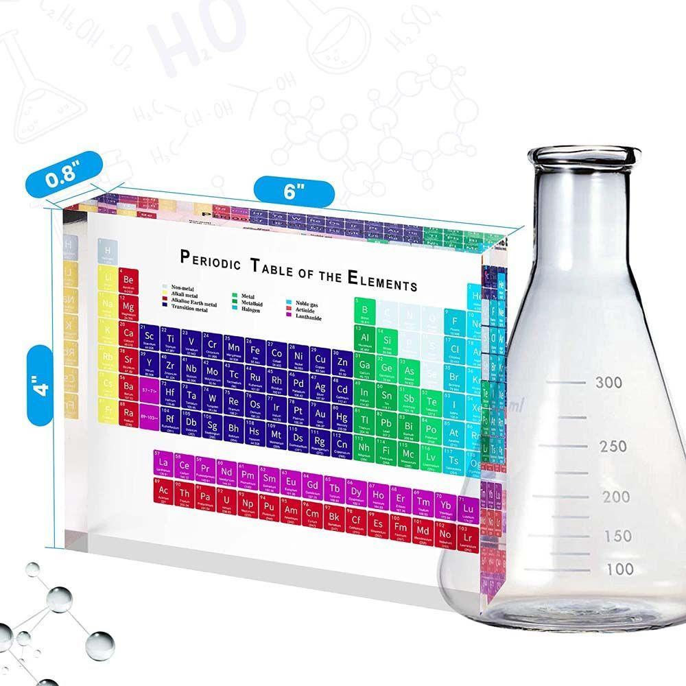 Rebuy Periodic Table Transparan Warna-Warni Hadiah Ulang Tahun Siswa Mengajar Perlengkapan Sekolah Papan Pajangan Berkala