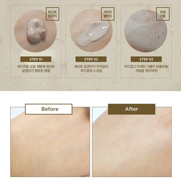 THEFACESHOP - Jeju Volcanic Anti Dust Pore Cleansing Foam 140 ml