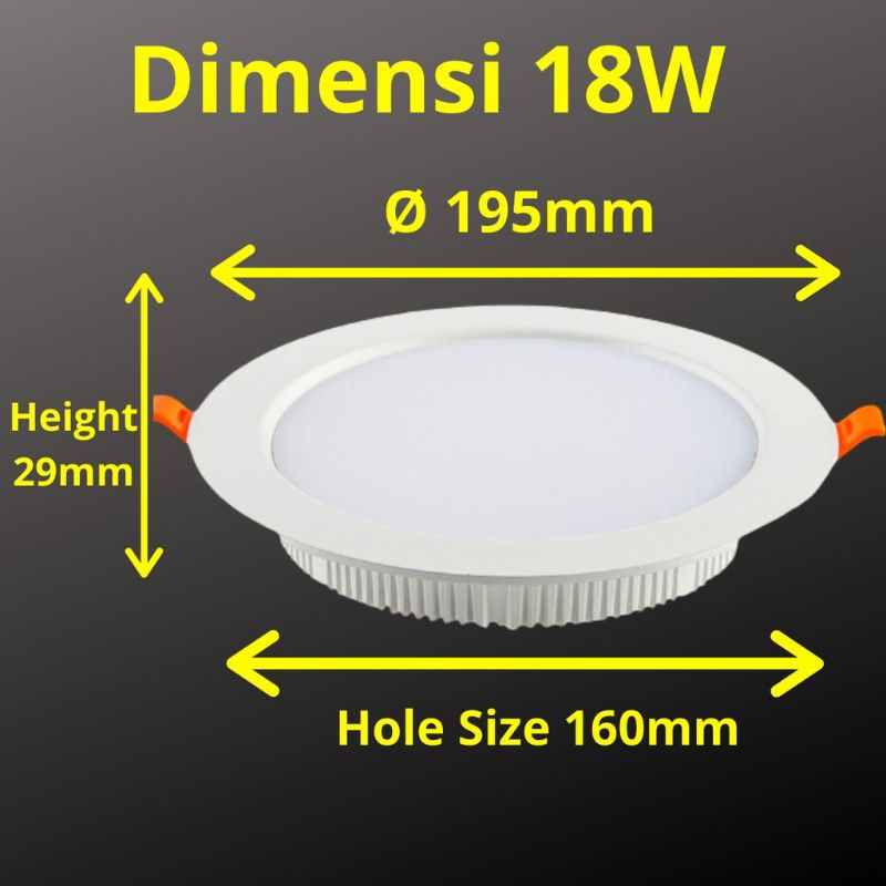 LAMPU TANAM ATAP PLAFON TEMPEL PANEL DATAR DOWN LIGHT BEST LIFE  BESTLIFE BEST LIFE LED DOWNLIGHT DOWN LIGHT LAMPU ATAP PLAFON PANEL TEMPEL R01 6W 9W 12W 18E GARANSI RESMI ORIGINAL 100% NEW ASLI