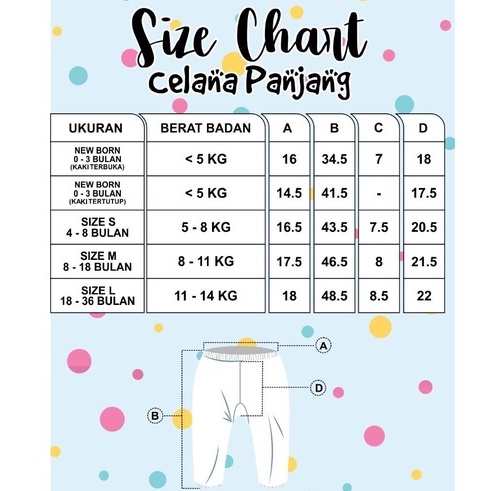 SUPER LEMBUT MOTIF BARU CHIYO BABY PAKAIAN ANAK SERIES KOALA BAJU CELANA PENDEK PANJANG NB S M L