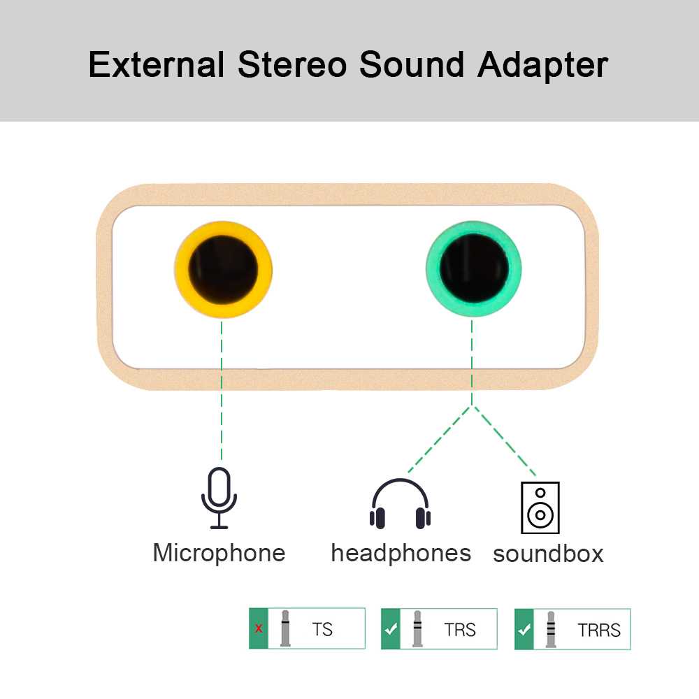 Woopower External USB Type-C Sound Card 3.5mm AUX &amp; Microphone - MU1