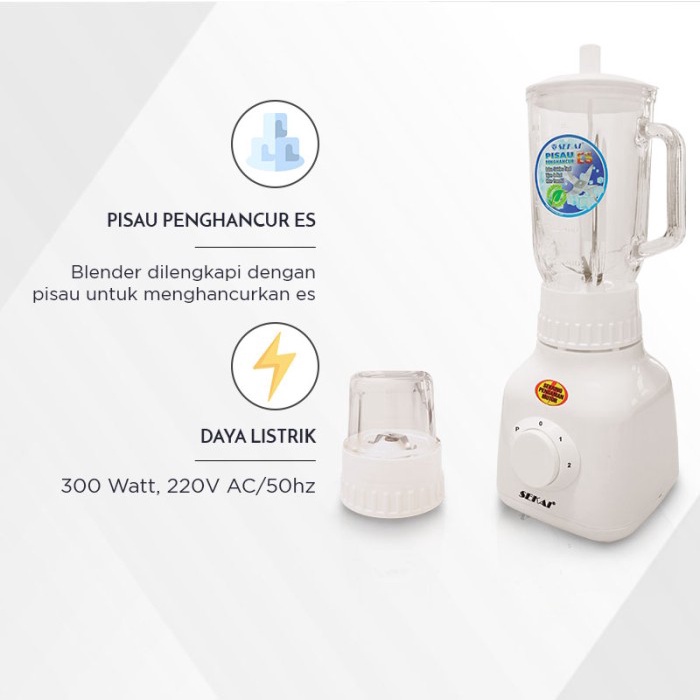 SEKAI Blender Kaca 2in1 BL751GL Pelumat 1 Liter BL 751 GL