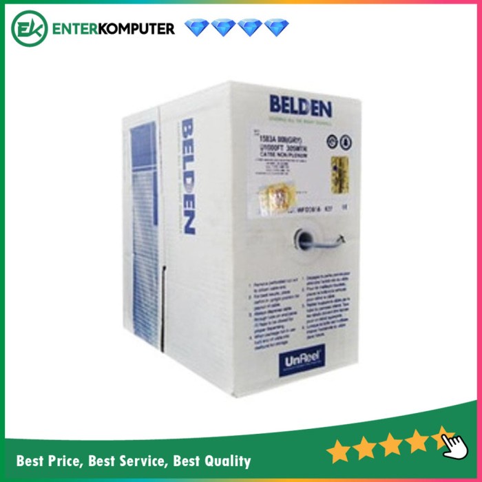 Belden Cable UTP Cat-5e 305 Meters 1583A