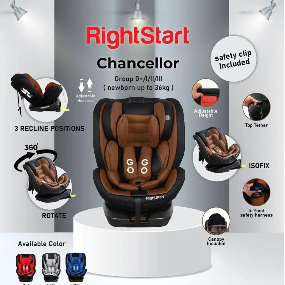 Right Start Chancellor Car Seat