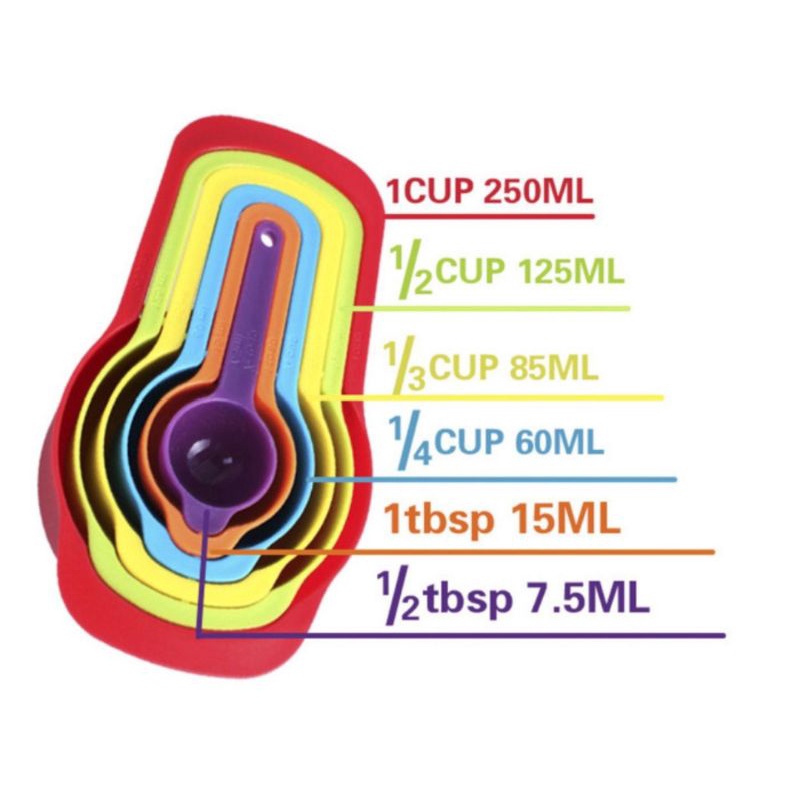 MJ88 SENDOK TAKAR 6 IN 1 SET SERBAGUNA / MEASURING SPOONS SUPER MURAH