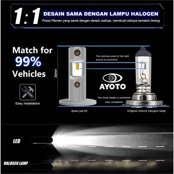 Lampu LED Mobil AYOTO H3 Original (1SET)