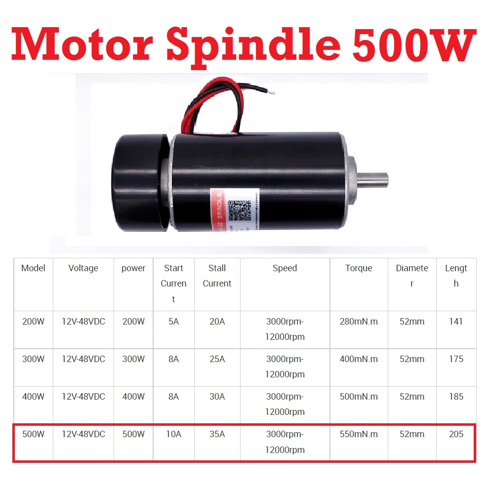 [HAEBOT] Dinamo DC Spindle Motor 500W 12V 48V Shaft 8mm CNC Mini DIY Torsi Tinggi Kuat High Speed Power Mikro Brush