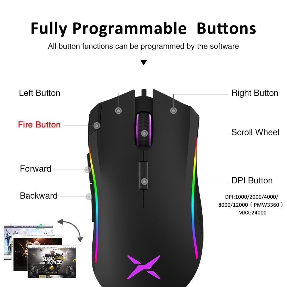 Delux M625 Pmw3360 Mouse Gaming Sensor 12000dpi 7 Tombol Programmable Dengan Backlight Rgb