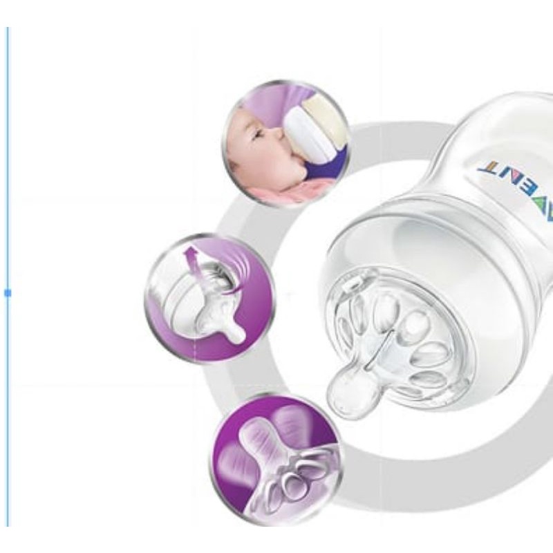 Dot avent peristaltik untuk philip avent dot spiral flow teats ini