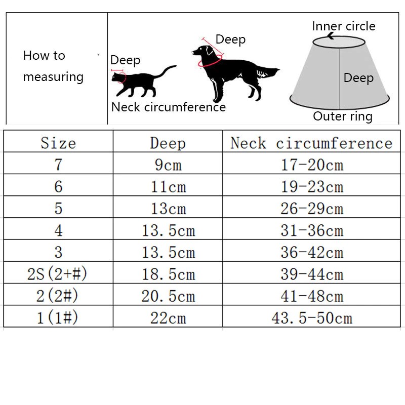 PET PROTECTION CONE ELIZABETH RING CORONG ANJING KUCING 2 3 4 DOG CAT PENUTUP LEHER ELISABETH SMALL