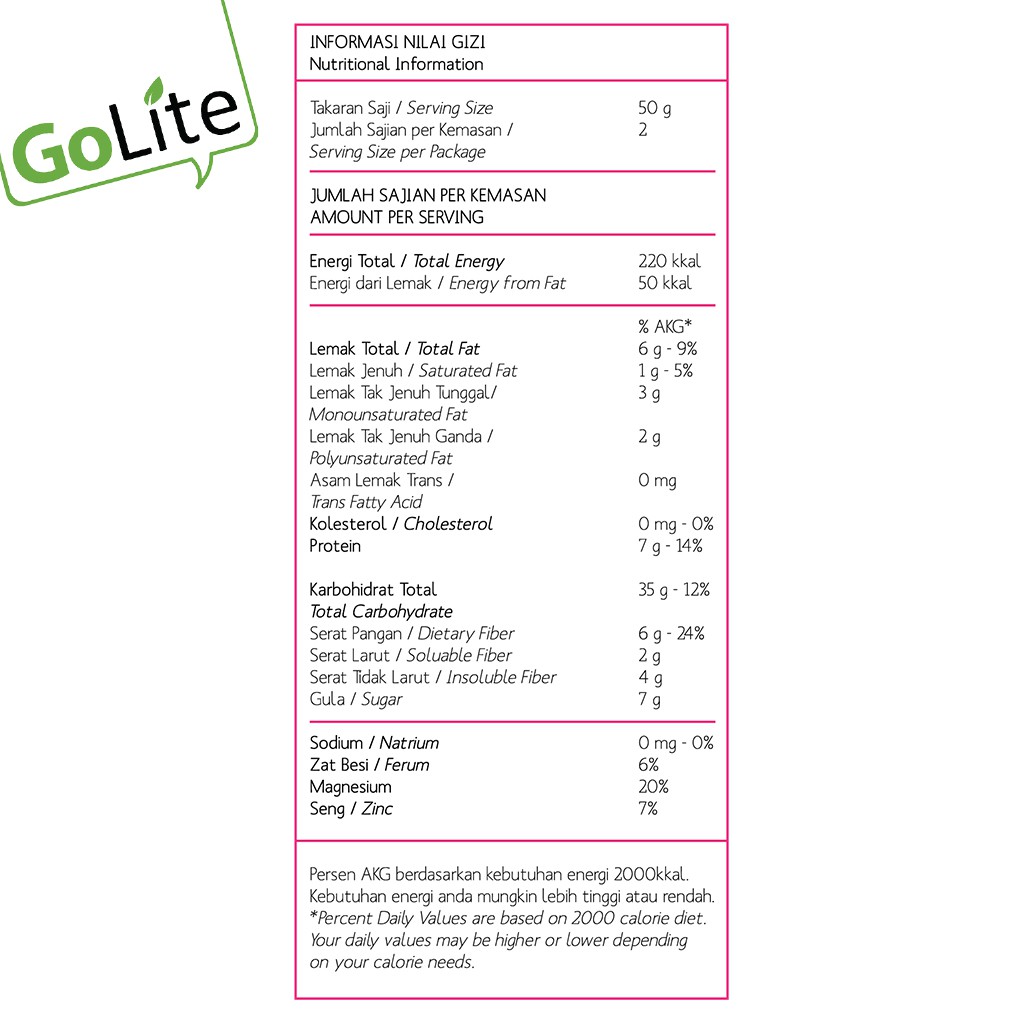 

Granola Golite Crunchy Nutty Fruity Toasted Muesli 100G (Triple Pa)