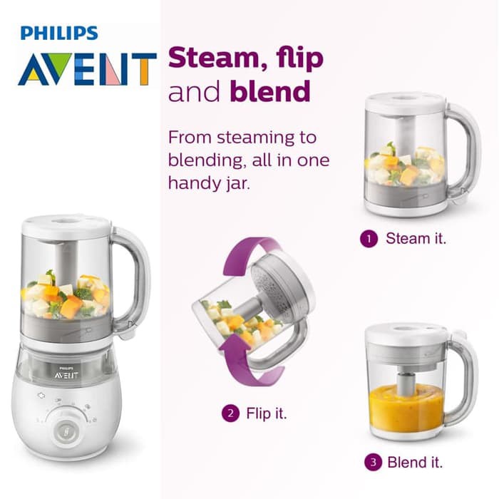 Philips Avent 4 in 1 Healty Baby Food Maker