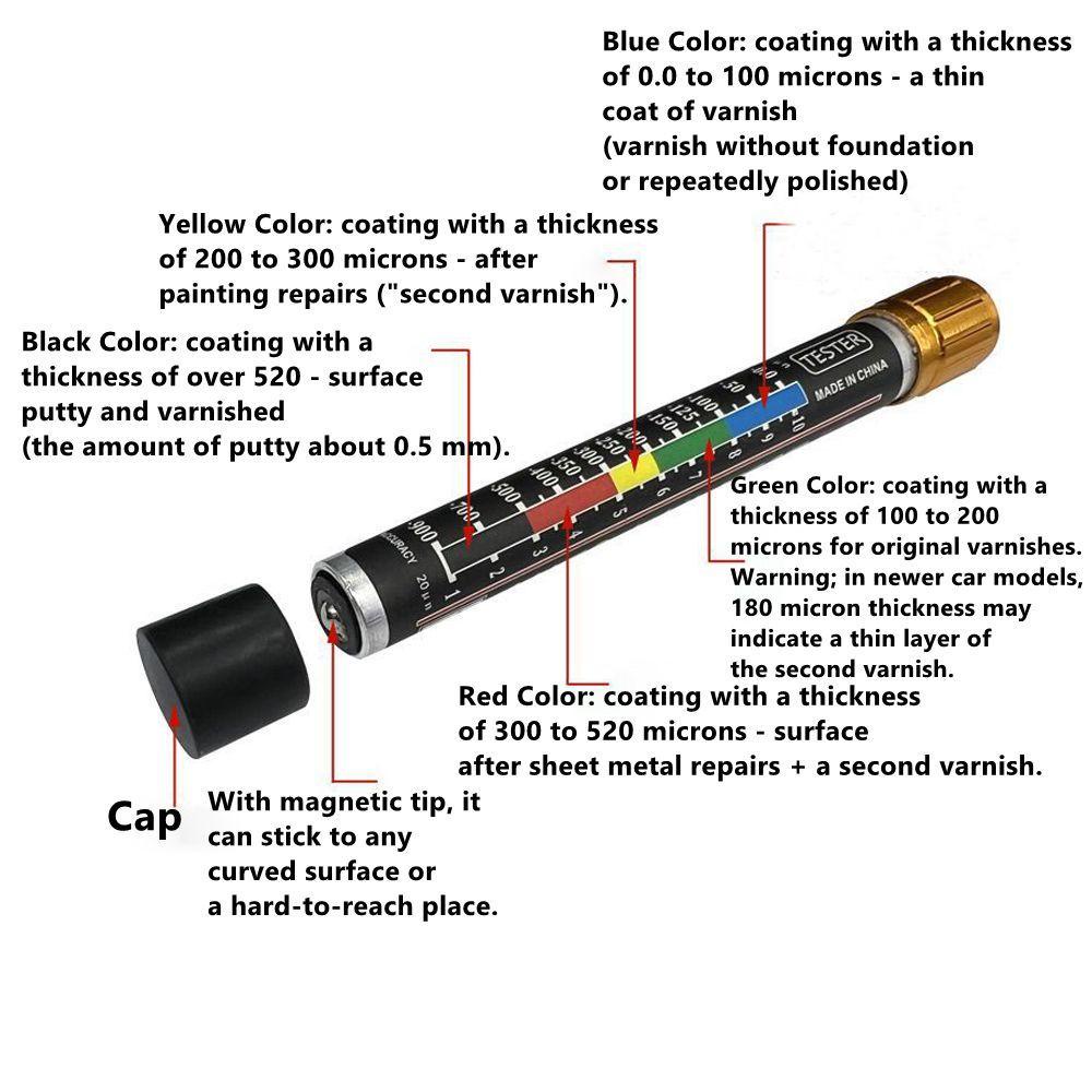 Wonder Car Paint Coating Tester Meter Thickness Gauge Tester Digital Alat Ukur Cat Pelapis Mobil Untuk Mobil Bubuk Film Cat Automoblie Alat Ukur Pengukur Ketebalan