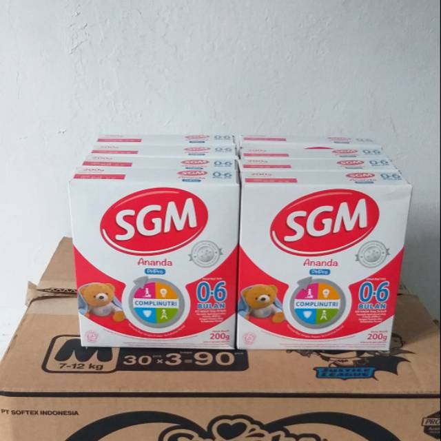 SGM PHPRO