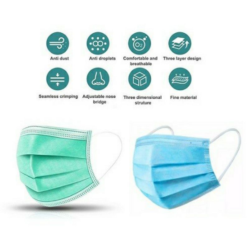 Masker Medis 3Ply 1Box Isi 50Pcs.