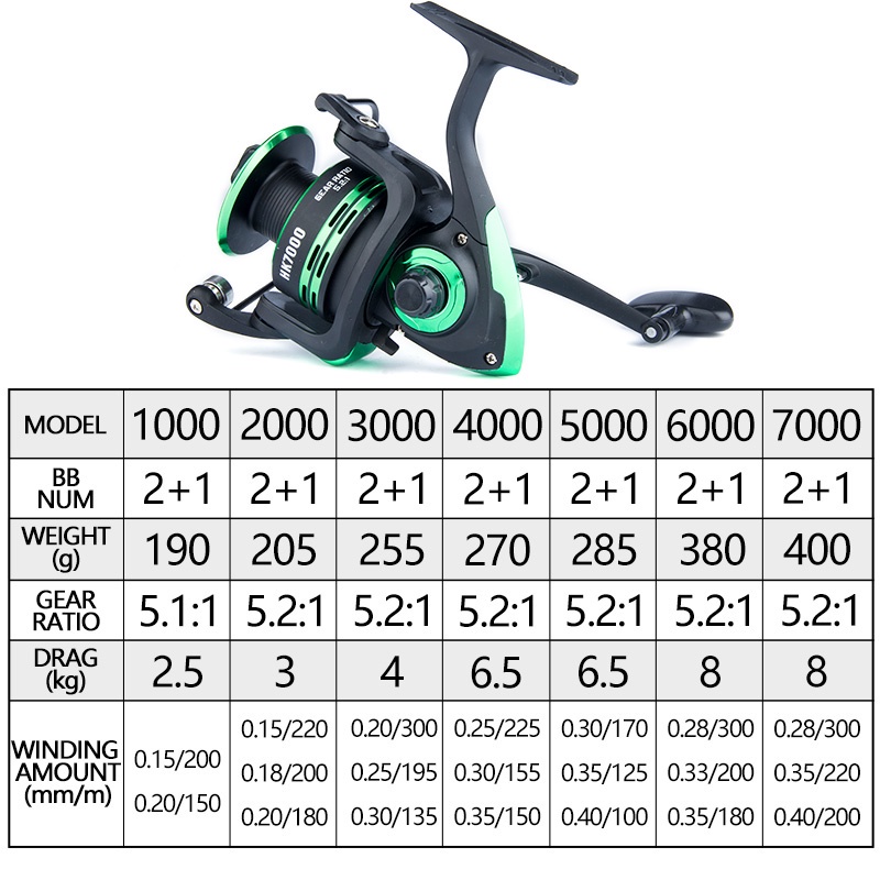 Hk1000-7000 1pc Reel Pancing Full Metal 5.2: 1 Drag 8kg 2 + 1bb