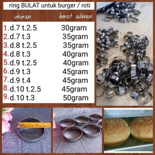 Ring roti burger dll 10x3