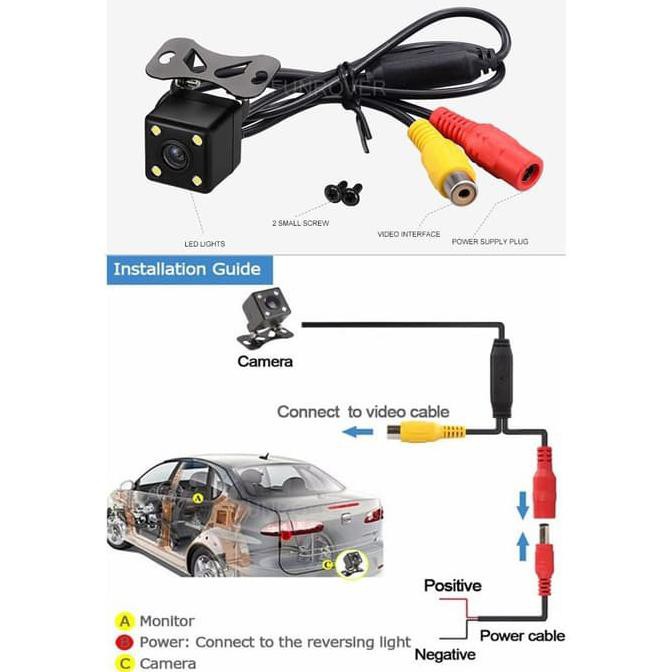 Kamera Mundur Belakang Mobil