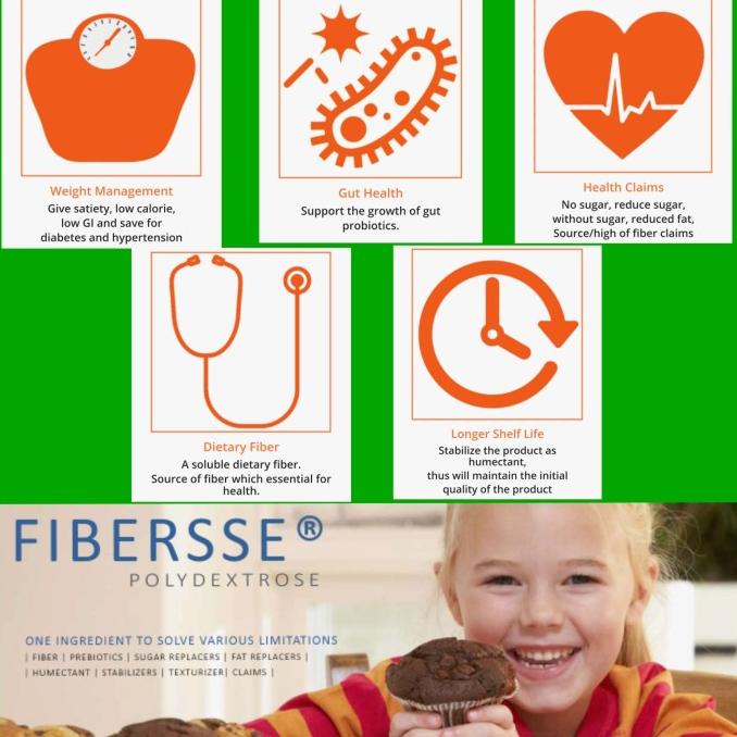 

TERBARU polydextrose polidekstrosa serat larut oligosaccharide inulin