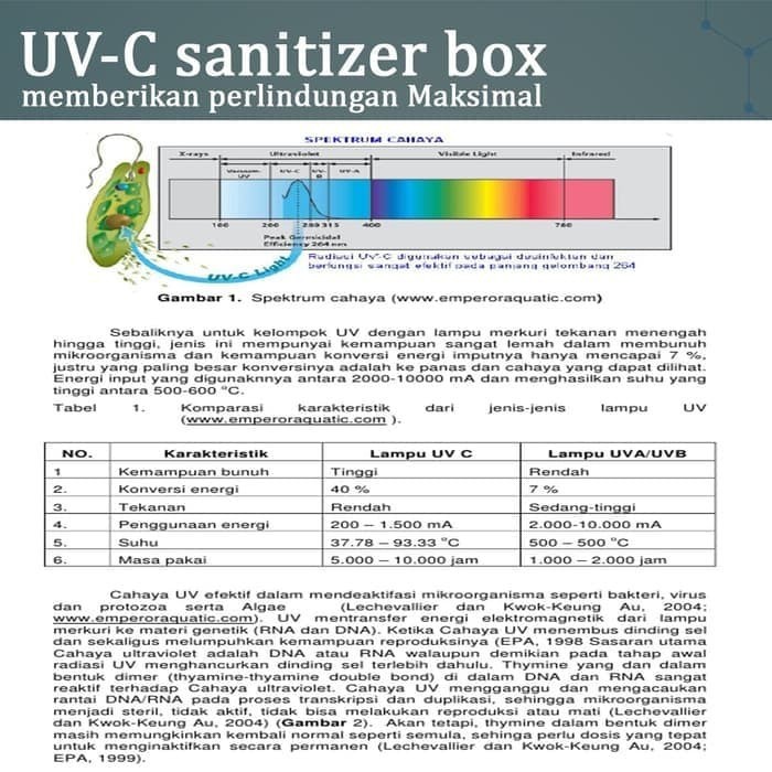 Sterilizer Box UVC / Container Sterilizer Box / Container Box UVC / UVC Box / Container UV / UV Box