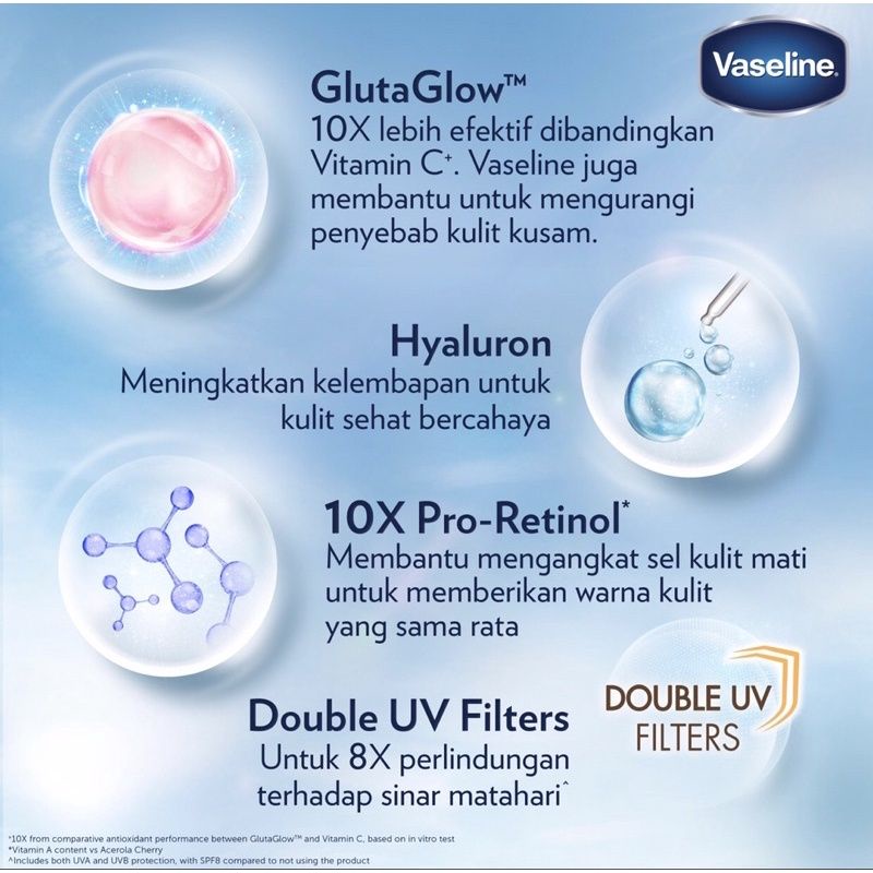 Vaseline Gluta Hya Flawless Bright 330ml/vaseline gluta hya 10x mencerahkan