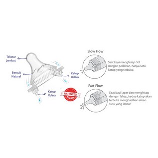 [COD] Botol Susu Bayi Baby Safe WN001 / WN002 Wide Neck Bottle Botol 125ml / 250ml