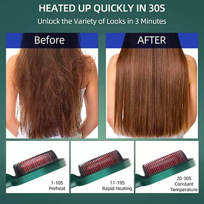 Catokan Sisir Rambut 2IN1 Sisir Catok Pelurus Rambut Catokan Pelurus Rambut Kusut Keriting Alat Catokan Rambut Mudah Fast Hair Straightener Sisir