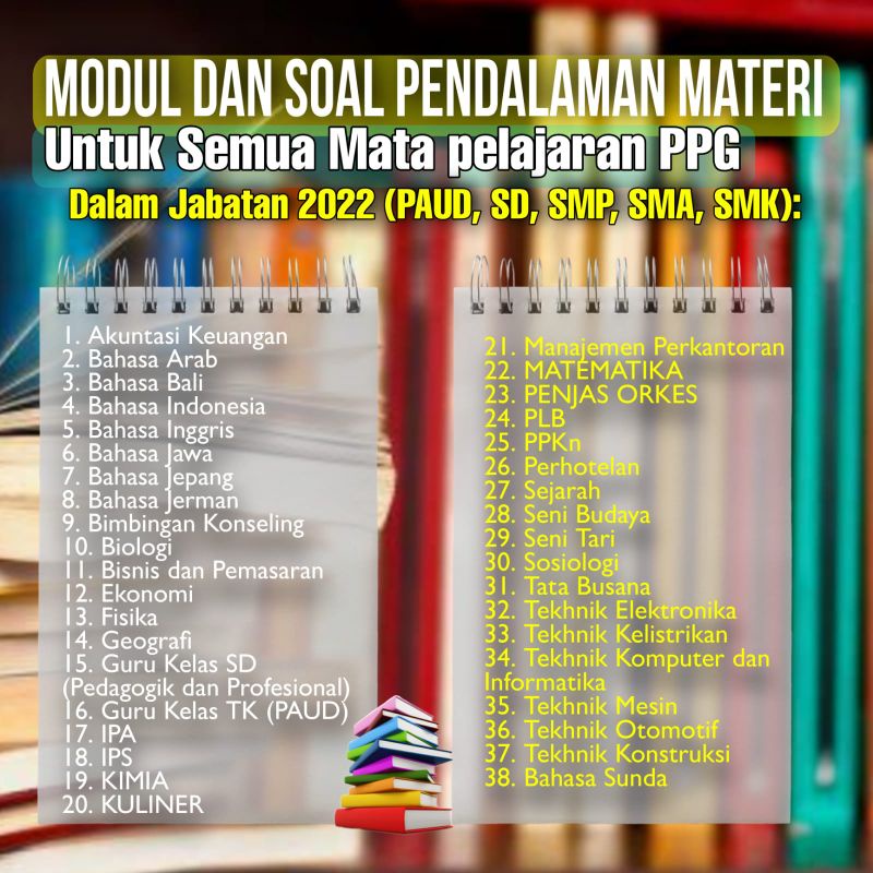 Modul dan Soal Pendalamam Materi PPG Daljab Untuk Semua Mata Pelajaran 2022 (PAUD, SD, SMP, SMA, SMK