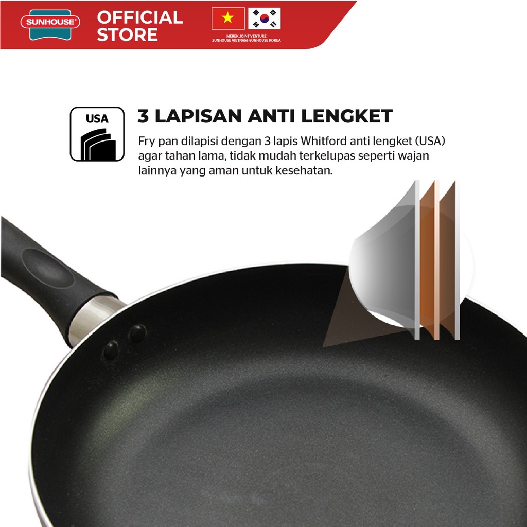 COD!!BARU!! Sunhouse CT20 Plain Frypan Anti Lengket Hitam 20 cm 1 Pcs || Dapur || Peralatan Masak