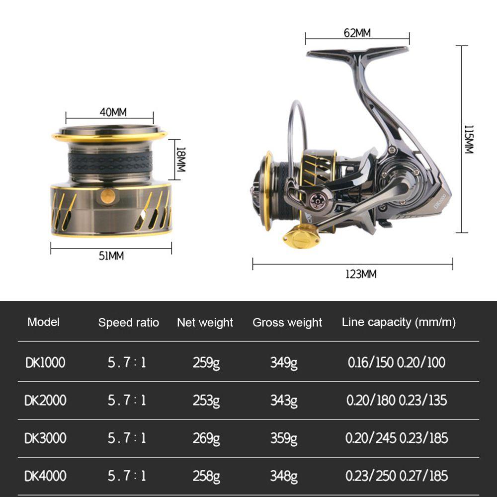 Top Spinning Wheel Tembakan Panjang Anti Air Laut Seri DK1000 Alat Pancing Gulungan Pancing