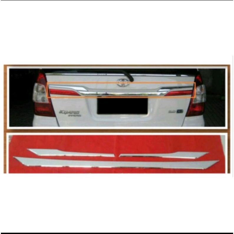 Trunklid Innova model tempel jsl