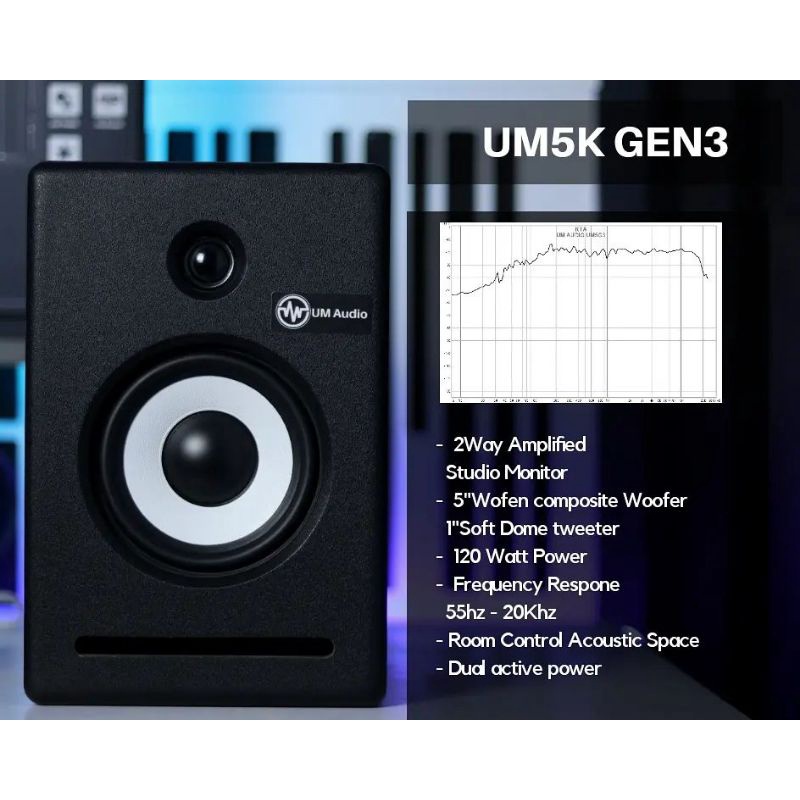 Ciasaatcisarua Speaker Monitor Flat Um5K Mkiii Gen3 Original Um Audio Indonesia Distributor Resmi