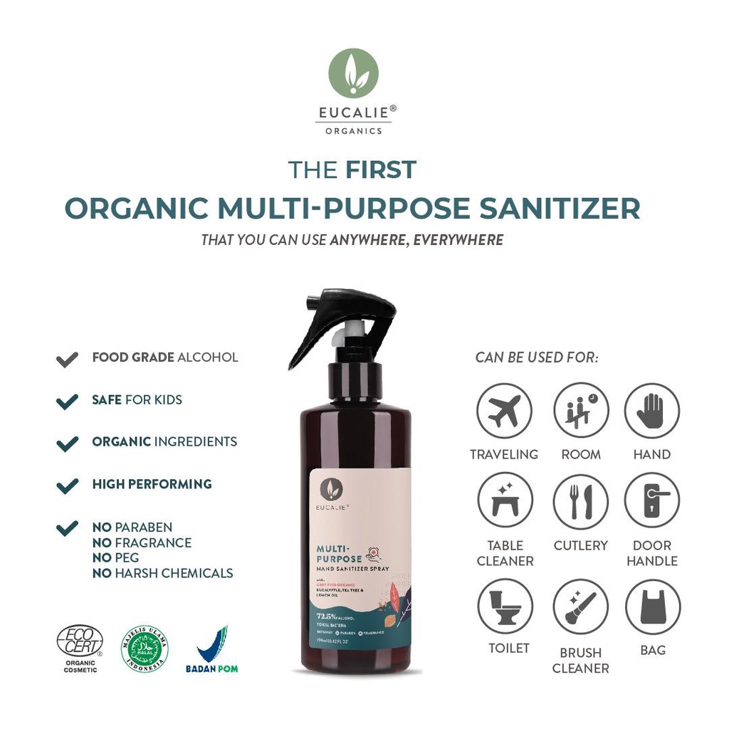 Eucalie Organic Multi-Purpose Sanitizer Spray