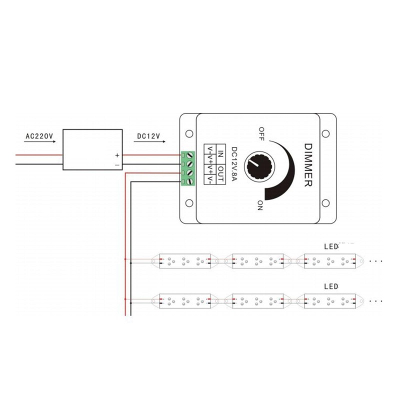 Btsg Saklar Dimmer Mini DC 12-24V 8A Dengan Kerangka Kertas