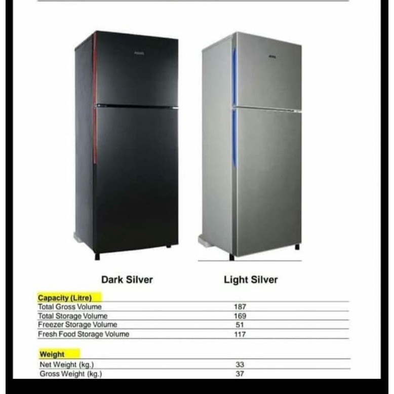 Kulkas AQUA AQR251 KULKAS 2 PINTU