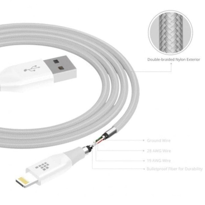 Tronsmart 19AWG Double Braided Lightning Cable 3M(10ft) [LTA08]