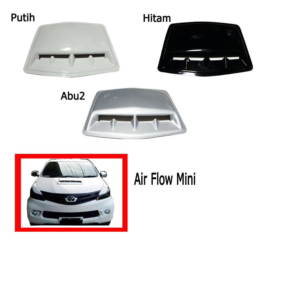 Side Air Flow Kap Mesin Mini Universal
