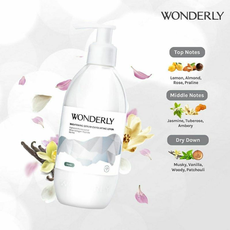 WONDERLY Brightening Serum Body Lotion | Exfoliating Lotion 300 ml