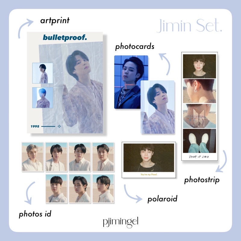 Fankit BTS Proof Artprint, Photostrip, Photocard, Photo ID, Polaroid