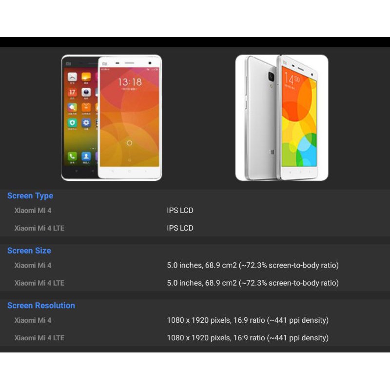 Tempered Glass Tg Xiaomi Mi 4 Mi4 Mi 4 Lte Mi4 Lte 5 0 Inchi Full Cover Shopee Indonesia