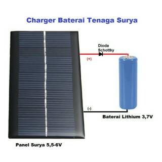 Solar cell 6v 1w 200ma