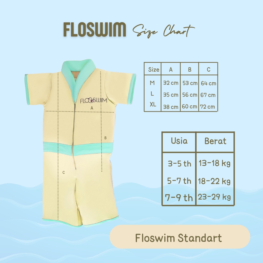 [GRATIS KACAMATA RENANG] CUDDLE ME FLOSWIM Baju renang pelampung anak bisa mengapung anti tenggelam