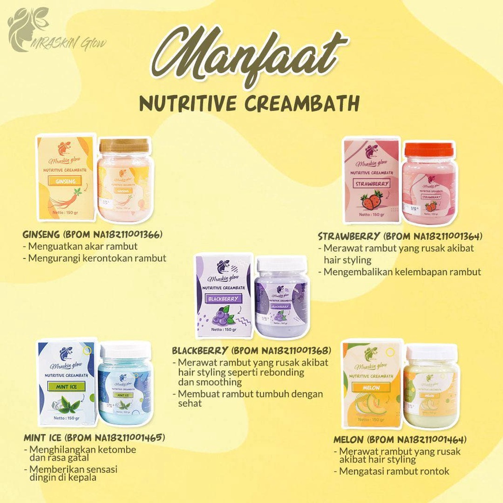 MRASKIN Mra Skin Hairmask Masker Rambut Nutritive Creambath