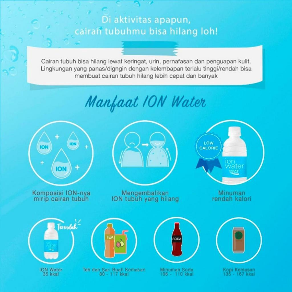 ION Water 350 ml Single